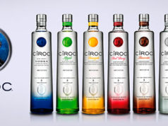 Vodka Ciroc