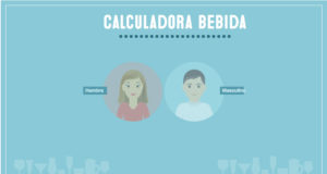 Calcula las calorías de tu cóctel