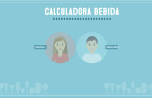 Calcula las calorías de tu cóctel