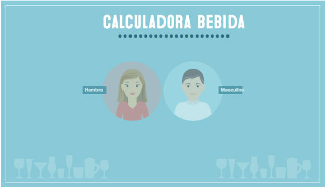 Calcula las calorías de tu cóctel