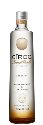 The CIROC-Star Martini