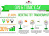 Día Internacional Del Gin Tonic Día Internacional Del Gin Tonic