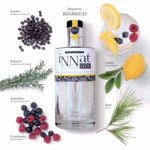 innatgin