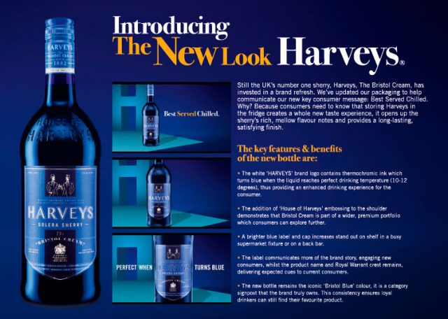 Harveys Bristol Cream