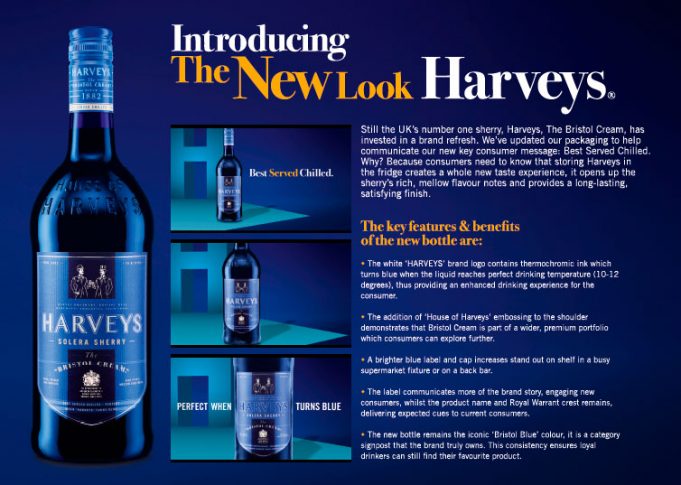 Harveys Bristol Cream