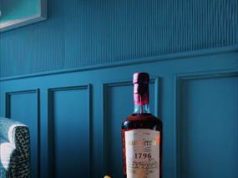 Santa Teresa 1796 Old Fashioned