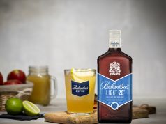 LAS MEJORES PROPUESTAS PARA CELEBRAR EL DÍA MUNDIAL DEL CÓCTEL SIN REMORDIMIENTOS