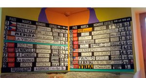 BARES ¡QUÉ LUGARES!: 6º ANIVERSARIO DE CHINASKI LAVAPIES