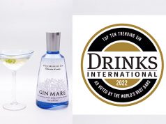 GIN MARE, ÚNICA GINEBRA ESPAÑOLA ENTRE LAS FAVORITAS DE LOS MEJORES BARES DEL MUNDO