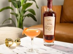 Cócteles de verano con Ron Santa Teresa