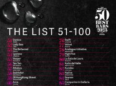 The World ‘s 50 Best Bars ha anunciado hoy la lista extendida que va de 51-100
