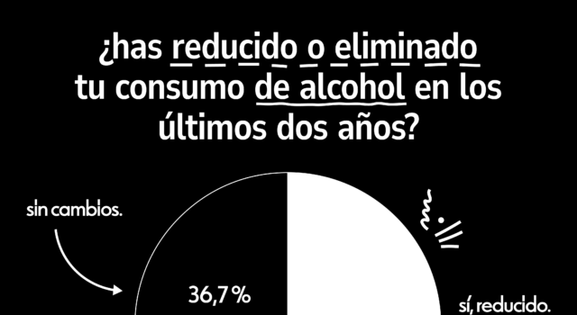 Navidades sin resaca